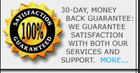 Our Web Hosting Guarantee!